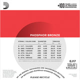 D'Addario EJ17 Phosphor Bronze Acoustic Guitar Strings 13-56 Medium - Regent Sounds