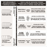 D'Addario EXL156 Nickel Wound Bass Fender VI 24-84 - Regent Sounds